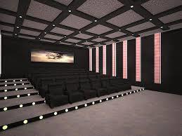 Digital Pid Controlled Handy-Melt Furnace Interior Decoration Designs For Movie Halls