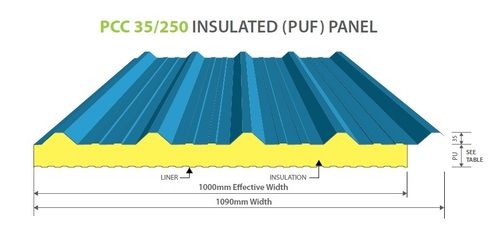 Offwhite Puf Insulated Panels