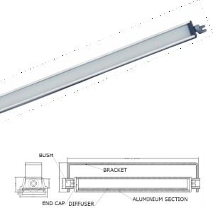 Led Shelf Light