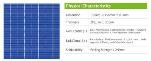 B/A - Grade Solar Cell