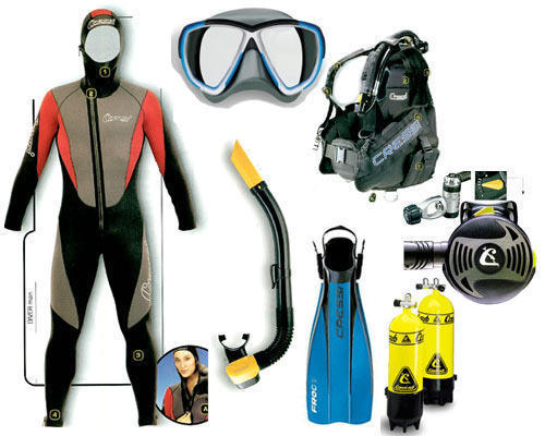 Diving Kit