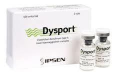 Dysport Injection