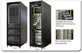 Mattress Networking Tools Racks