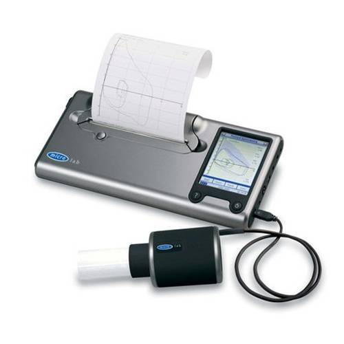 Micro Direct MicroLab Spirometer