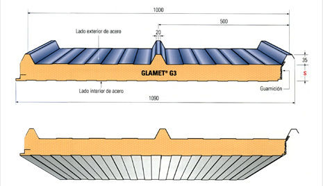 PUF Insulated Roofing Panel