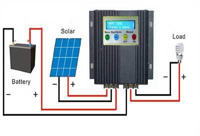 Solar Charge Controller