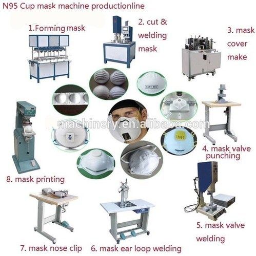 N95 Dust Safety Mask Making Making Machine