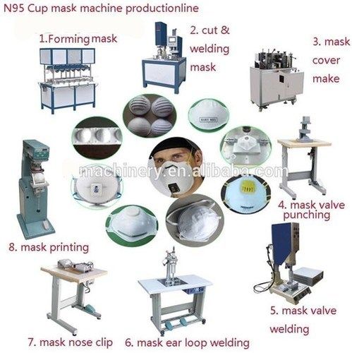 Respiration Mask Making Machine