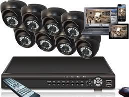 Cctv Cameras