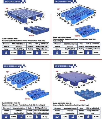 Injection Moulded Pallets