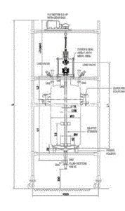 Mobile Mixing Vessels