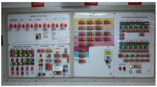 Relay Based Control Panel
