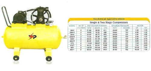 Single Stage Air Compressor - Reliable Low Pressure Source | Ideal for Bore Well, Chemical Industries, Spray Painting, Pneumatic Tools, Liquid Transfer