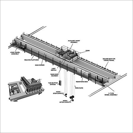 Double Girder Overhead Crane