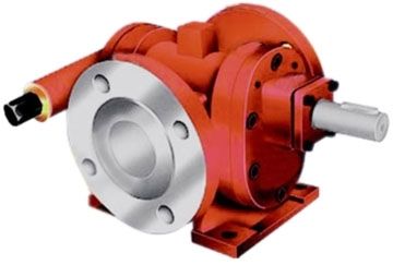 Gear Pumps External