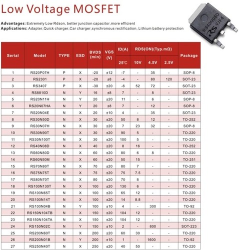 Semiconductor Low Voltage Mosfet