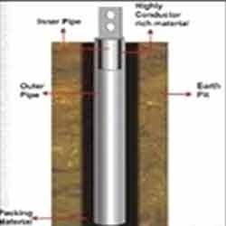 Chemical Earthing Rods