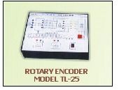 Rotary Encoder Model Tl-25 C17H21Cln2S