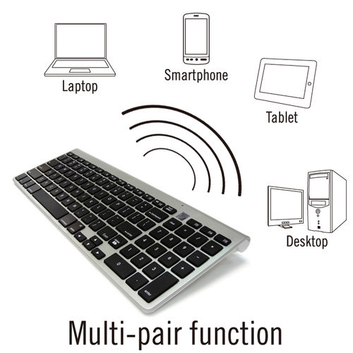 apple keyboard with numeric keypad dimensions in mm