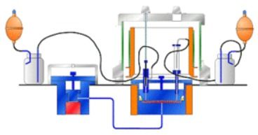 Membrane Osmometer