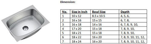 सिंगल स्क्वायर बाउल सिंक