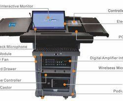 Digital Multimedia Podium 