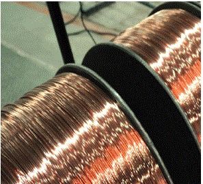 Copper Wire