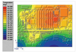 PCB Thermal Designing Services