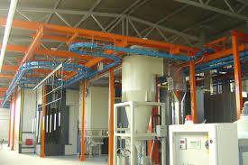 Powder Coating Plant