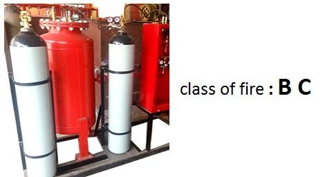 Dry Powder Fire Extinguisher