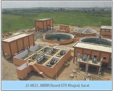 Sewage Treatment Plants (Stps)