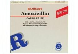 Amoxicillin Antibiotic Capsule