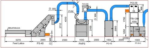 Cotton Waste Recycling Line