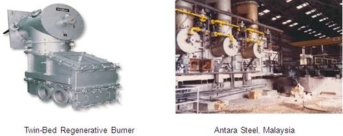 Regenerative Burner - High Temperature Efficiency, Low NOx Emissions & Modular Design for Versatile Applications