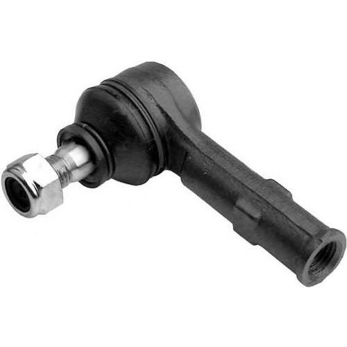 Tie Rod End Clamps