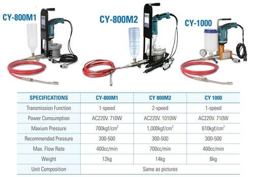 Grouting Epoxy Pump