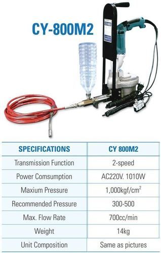 Grouting Pump With Second Transmission