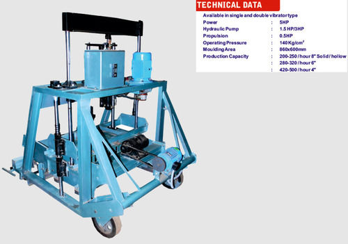 High Density Hollow