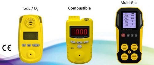 Abs Plastic Portable Gas Detectors