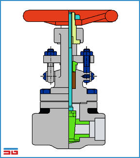 Ball Valves