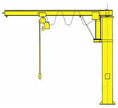 Jib Cranes For Horizontal Motion