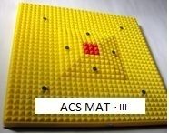 Acupressure Mat