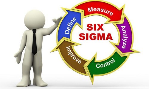 Six Sigma Training and Consulting Service