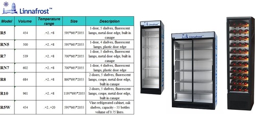 Linnafrost Refrigeration Cabinets