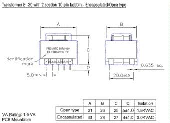 Linear Transformers