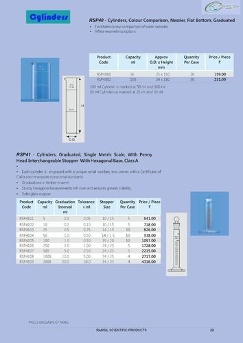 Laboratory Glassware Measuring Cylinder