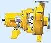 Chemical Process Sanitary And Slurry Pumps