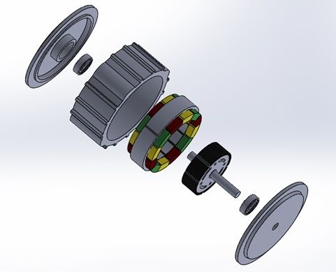 Brushless DC Motors