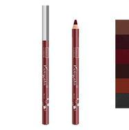 Eyebrow Pencil Ingredients: Minerals