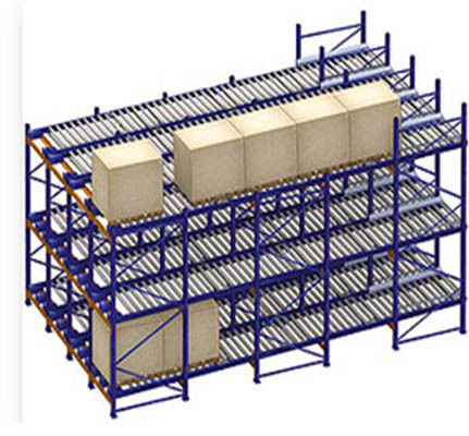 Live Racking System - Quality Approved Raw Material, Dimensionally Accurate Design, Corrosion-Free Finish, Easy to Assemble and Retrieve Goods, Attractive Color Options